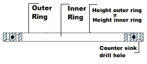 120mm Lazy Susan Bearing - Aluminum Turntable Hardware