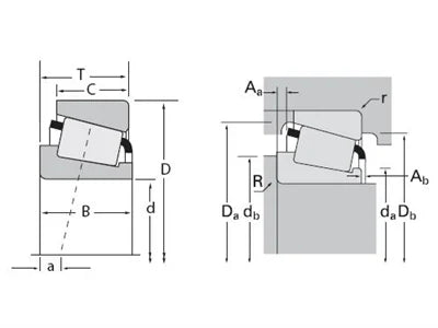1380/1329 Tapered Roller Bearing 7/8" x 2-1/16" x 0.7625" inch