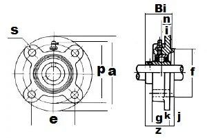 2 1/4" Bearing UCFC212-36 + Pillow Block Housing Mounted Bearing