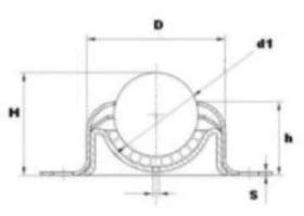 2 Holes Flange Ball Transfer Unit Mounted Surface Bearing