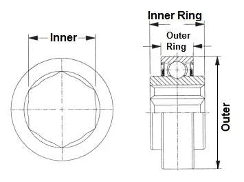 206KRRB6 Special 2 Single Lip Shroud Seals 1" Inner Diameter Bearing