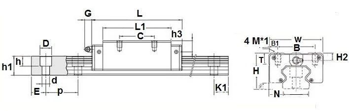 20mm 42.5 Rail Guideway System Square Slide Unit Linear Motion