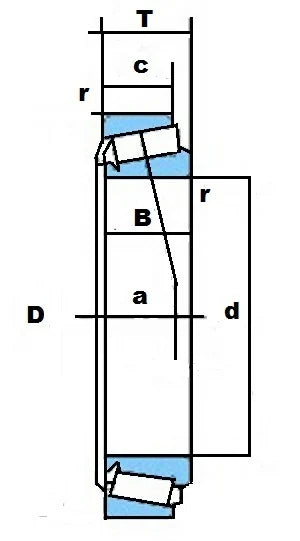 32205 Nachi Tapered Roller Bearing Japan 25x52x18mm