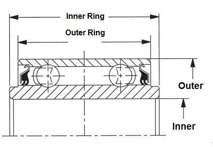 5203KYY2 Double Rows Double Lip Shroud Seals 41/64 inch inner Bearing