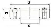 BB15-2GD One-Way Bearing Sealed Sprag Freewheel Clutch Bearing