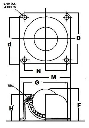 BT-1 1/2 CS/SS Flange Ball Transfer 1-1/2 Main Ball Mounted Bearing