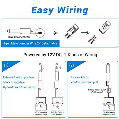 Electric Micro Linear Actuator 12V - 2" Stroke, 64N/14.4lb, Speed 0.6inch/s Mini Waterproof Motion Actuator Small 12 V DC, w/Mounting Brackets, for Sofa Massage Recliner TV Table Cabinet Window Lift