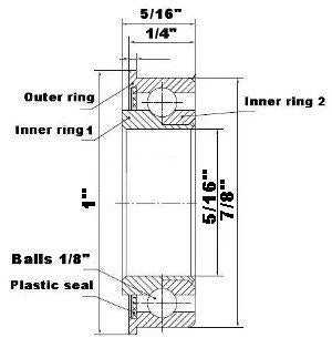 F1028 Flanged Bearing - Full Complement - 5/16" x 7/8" x 5/16" inch