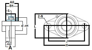 FYH Bearing 1 1/4 NCFL207-20 Oval Two-bolt Flange