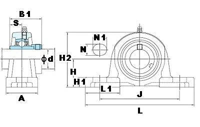 FYH Bearing NAPK207-20 1-1/4" Pillow Block - Eccentric Locking Collar