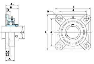 FYH Bearing UCF318-56 3-1/2" Square Flanged Mounted Bearing
