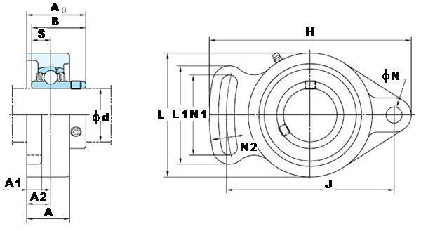 FYH UCFA205-14 7/8 Adjustable oval 2-Bolt Flanged Mounted Bearing