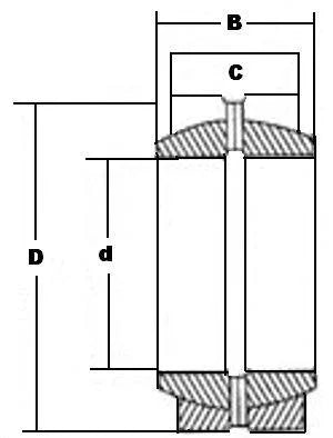 GE15ES-2RS Double Sealed Plain Bearing 15x26x12 Spherical Bearing