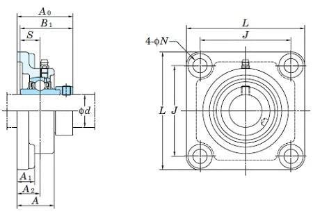 NANF205-16 FYH Square Flange With Eccentric Collar 1 Mounted Bearing