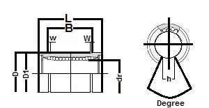 NB SM40-OP 40mm Slide Bush Linear Motion Bushings Bearing