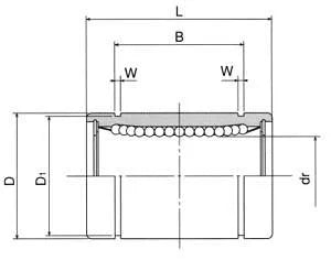 NB SW64 4 inch Ball Bushings Linear Motion