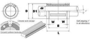 NB TW6UU 3/8" Self Aligning Ball Bushings Linear Motion