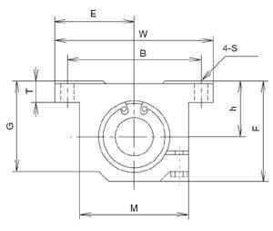 NB TWJ24UU 1-1/2" Ball Bushing Adjustable Block Linear Motion