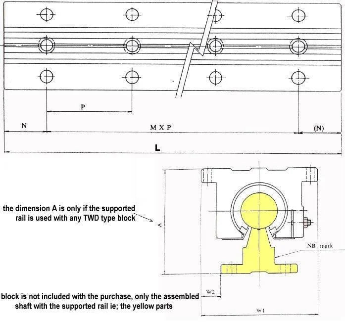 NB WSS16x53 1 inch Supported Shaft Rail Assembly Linear Motion