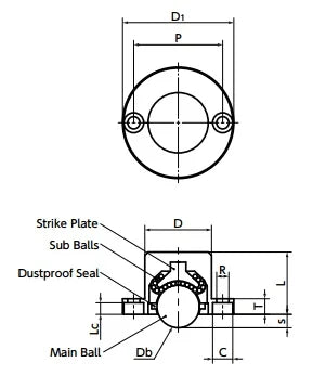 NBK Japan BRDH-20 Hexagon Head Screw Type Ball Transfer Unit for Downward & Sideward Facing Applications