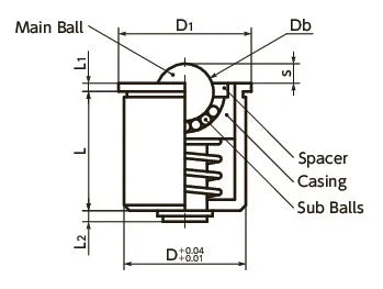 NBK Japan BRPPS-22-S Press Fit Type Ball Transfer Unit - Spring Plunger Function for Upward Facing Applications