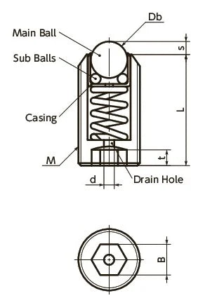 NBK Japan BRPSS-6-S Set Screw Type Ball Transfer Unit - Spring Plunger Function for Upward Facing Applications