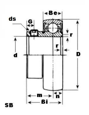 SB205-14 Bearing 7/8 inch Bore Insert Mounted Bearing