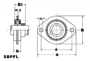 SBPFL207-20 Pressed Steel Bearing 2-Bolt 1-1/4" Flanged Mounted