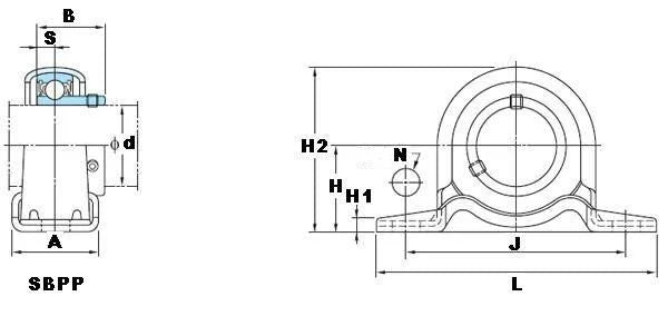 SBPP202-10 FYH Bearing 5/8 Steel pillow type Mounted Bearing