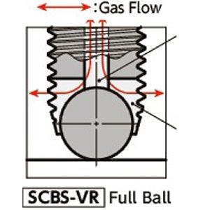SCBS-M10-25-VR NBK Clamping Cap Vacuum Vented Screws has a full ball to firmly secure workpiece at the contact point.