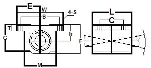 SWA16 NB 1" Ball Bushing Block Linear Motion