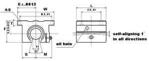 TWD10 NB 5/8 inch Ball Bushing Adjustable Block Linear Motion