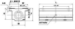TWJ16WUU NB 1 inch Ball Bushing Adjustable Block Linear Motion