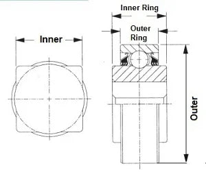 W208PP6 Cylindrical 3Lip Seals Square Bore Non-Relubicable 1 Bore