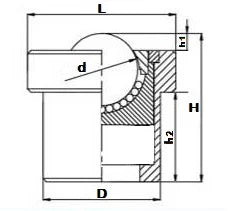 110 lbs Load Capacity Heavy Duty Spring Ball Transfer Bearing Unit