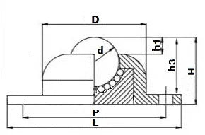 176lbs Heavy Duty Stainless Steel Ball Transfer Unit Surface Bearing