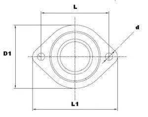2 Holes Flange Ball Transfer Unit Mounted Surface Bearing