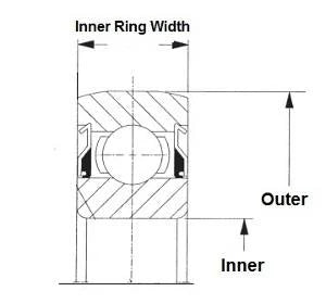 202NPP9 Special 2 Single Lip Shroud Seals 0.505 Inner Bearing