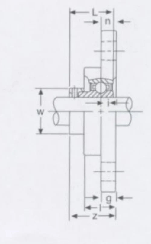 30mm Flange Bearing UFL006 Eccentric Collar Locking Two-Bolt Flange Unit