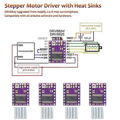 3D Printer CNC Controller Ardiuno CNC kit - for Arduino IDE, GRBL CNC Shield Board+RAMPS 1.4 Mechanical Switch Endstop DRV8825 A4988 Stepper Motor Driver Nema17 Stepper Motor LKB02,Black