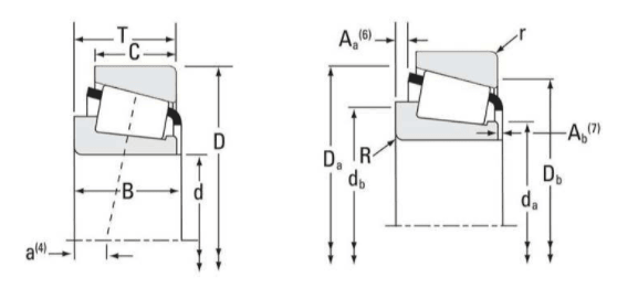 564534A Conical Roller Bearing 7.75" Bore x 10" Diameter