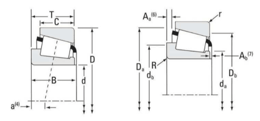 564534A Conical Roller Bearing 7.75" Bore x 10" Diameter