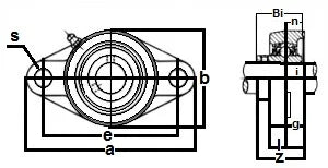 85mm Bearing UCFL-217 + 2-Bolt Flanged Cast Housing Mounted Bearing