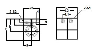 AK20GUU NB 20mm Compact Block Unit Motion Linear Bearing