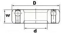 CSK12PP One-Way Bearing - Keyway Sprag Freewheel Backstop Clutch