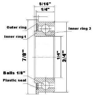 F0824 Flanged Bearing - Full Complement - 1/4x3/4x5/16 Inch