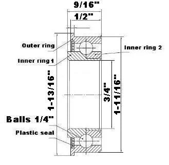 F2454 Flanged Bearing - Full Complement - 3/4x1 11/16x9/16inch