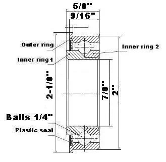 F2864 Flanged Bearing - Full Complement - 7/8" x 2" x 5/8"