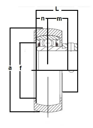 FHBR206-19 Rubber Interliner Set Screw Locking 1 3/16 Inch Bearing