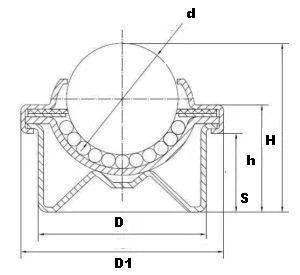 Flange Fit Mounting Ball Transfer Unit 10-Pack Mounted Bearings